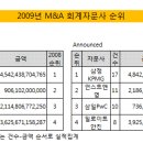 삼정종합상사 이미지