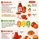 참오뚜기통 | (케찹) 🍅 오뚜기 1/2 하프 토마토 케찹 - 내돈내산후기, 새콤달콤 맛있는 케찹, 토마토는 그대로, 당과...