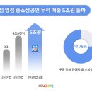 착한상점
