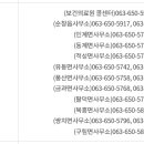 문희식내과의원 네이버블로그