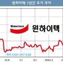 도봉-도봉-서울도봉-2518 이미지