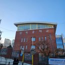 원묵중학교 | 원묵중학교 고교학점제 뜻과 플랜하우스 진행 후기