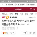 전현무가 생애 첫 구입한 아파트 이미지