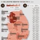 남양주별내119안전센터 이미지