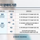 스타키보청기수원점 이미지