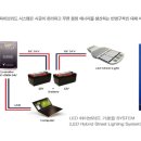(주)유양정보통신