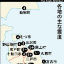 [일본침몰-16] 일본 열도가 지진 공포에 휩싸이고 있다. 이미지