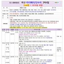 중화여행사