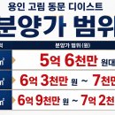 용인 고림 동문 디 이스트 모델하우스 다녀왔습니다｜84타입·분양가·현장 분위기 후기 이미지