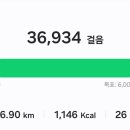 영등포 임장후기 (feat. 문래자이 당산삼성래미안 신길뉴타운)