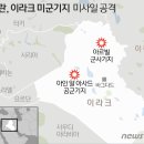 이란 미국발 전쟁뉴스 중 특이종목 삼성전자, 한국가스공사 이미지