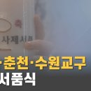 [CPBC] 원주·춘천·수원교구 사제서품식 예고 (2022.12.2) 이미지