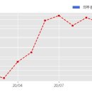 이엠비주식회사