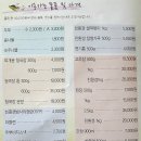 한솔영농조합법인 이미지