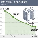 강남-032 이미지