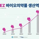 중동의약품(주) 이미지