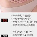 여성 잔뇨감 소변 자주 마려움 빈뇨 원인 증상 방광염 이미지