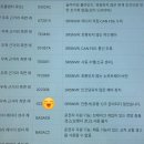 첨단카클리닉 네이버블로그