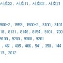 남부순환로323길 56-18 이미지