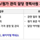 [경기] (06월 29일 마감) (주)유라코퍼레이션 - RFQ/원가 관리 담당 경력사원 채용 이미지