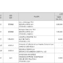 법무법인해자현