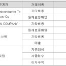 에이펫