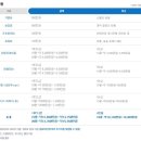 배스킨라빈스청라