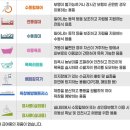 든든한의료기 이미지