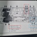 모든타이어 T-매니져 이미지