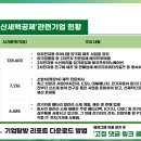 주식회사 이엔플러스
