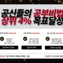 연세스터디클리닉학원 이미지