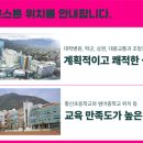 브라운스톤약국 이미지