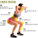 쉬운운동연구소