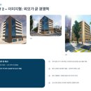 더그린건축사사무소 | 그린 리모델링 이자 지원 사업, 왜 ‘그린 리모델링 사업자’인 건축사사무소와 시작해야 할까