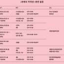 (공연) 국립현대무용단 코레오 커넥션 2 박수열 몹 X 최재희 켜켜 | 국립현대무용단 지역상생 프로젝트 &lt;코레오 커넥션&gt; 안무가 인터뷰 박재현x박수열x정진아x최재희
