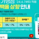 피노 블랑이 미래다, 바젠 하우스 바이스부르군더 2022 후기 (Wasenhaus, Weissburgunder)