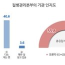 질병관리본부 쿠키뉴스