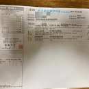 셀럽약국 이미지