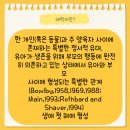 365 우리의원 네이버블로그