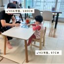다원초등학교 | 다원 유아 책상, 의자 - OPEN 4/1일