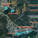 (주)코리녹스