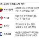 대물림 이미지