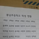 봉남초등학교 이미지