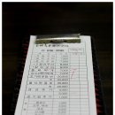 태화생선구이 이미지