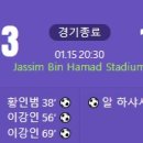 [2024 AFC Asian Cup E조 1R] 대한민국 vs 바레인 골장면.gif 이미지