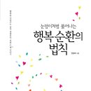 로대(LODAE)