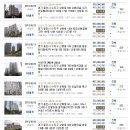 세븐일레븐 수지상현도서관점 이미지
