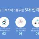 디지털리치 이미지