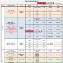 레이킨소아청소년과의원 이미지
