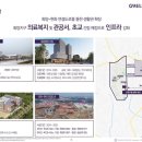신영관광 이미지